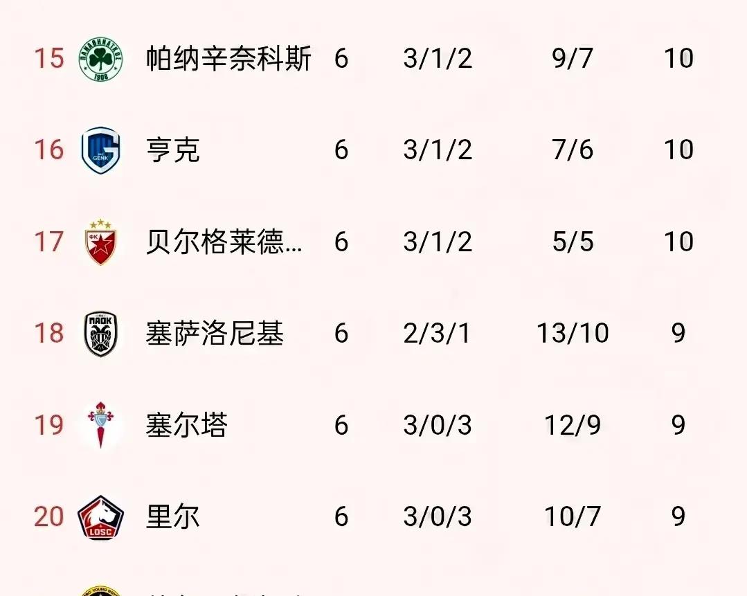 皇冠官网入口-欧联倒计时，费耶诺德冲刺阶段止住颓势，细节引发关注，媒体盛赞，心理建设被强调的简单介绍